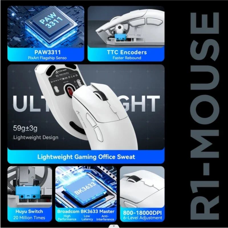 Attack Shark R1 Wireless Gamer Mouse
